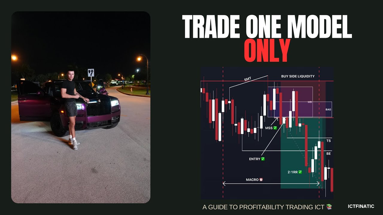 Одна модель. Один набор правил. Проект ИКТ, принесший 200 тысяч долларов в октябре.