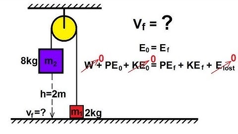 Physics 9   Conservation of Energy (7 of 11) Atwood Machine