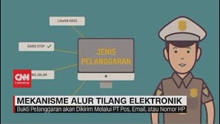 Mekanisme Alur Tilang Elektronik