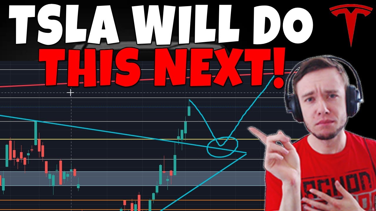 Inflection Point Stock TSLA Stock - Major Inflection Point!! - YouTube