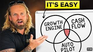 My entire business model in 44 minutes