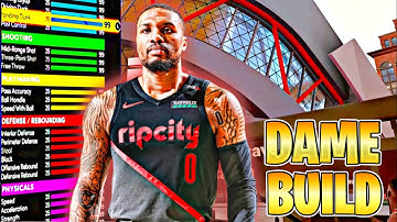 UNGUARDABLE DAMIAN LILLARD BUILD 2K23 NEXT GEN. 3PT Shooting, Elite Contacts, and Dribbling Build.