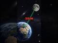 moon पृथ्वी से दूर जा रहा है? #sciencefacts #trending #youtubeshorts