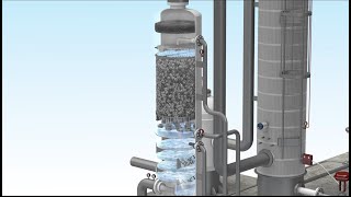 How A Double Column Quench Towers Works? Amin Acid Gas Removal