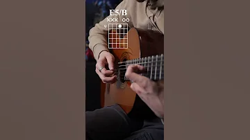 The Last Of Us Theme Chords Version Guitar Cover Tutorial 