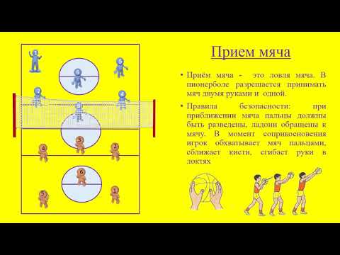 Пионербол.  Основные правила