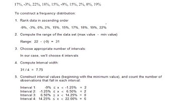 2022 Level 1 CFA: Ch.2 Organizing, Visualizing, and Describing Data (Part 1)
