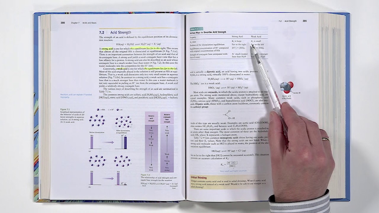 Uke 45: Le Chateliers prinsipp, syrer og baser - YouTube