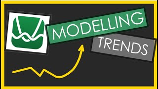 Using Functions To Model a Trend in Desmos