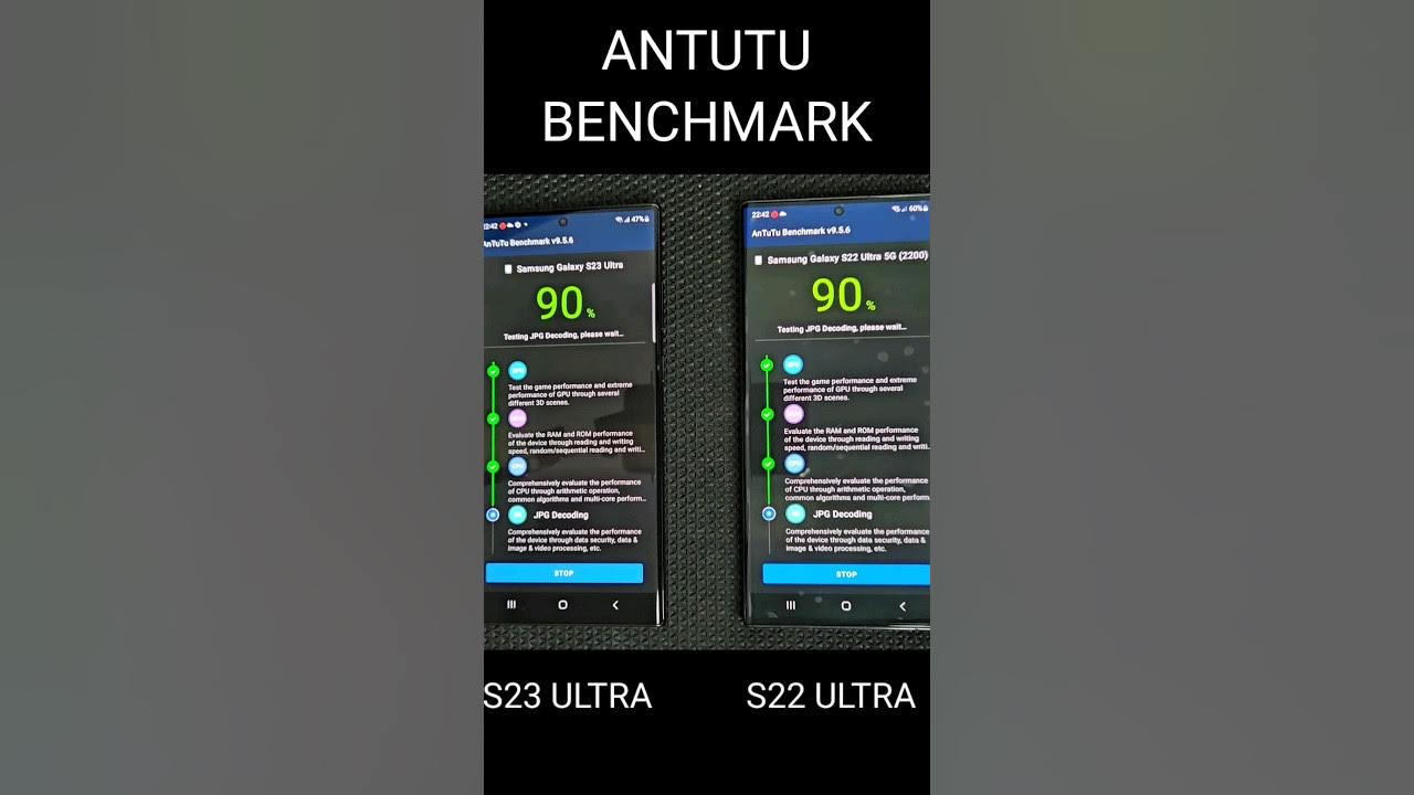 Xperia antutu