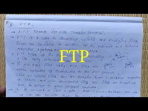 FTP || File Transfer Protocol || Networking Chapter Important Short Notes#dowithme #networking