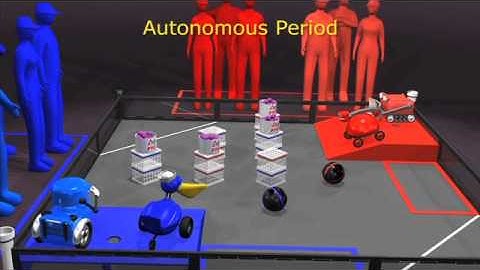 2011-2010 FTC Bowled Over! Game Animation