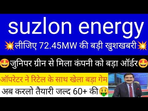 Suzlon Energy share latest news 