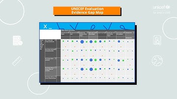 UNICEF Evaluation Evidence Gap Map