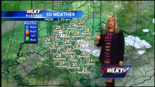 Cold air comes back!