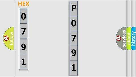 DTC Dodge P0791 Short Explanation