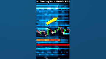 Simple News Trading Strategy