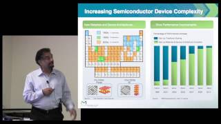 Dipu Pramanik (Intermolecular): role of materials in semiconductor roadmap: P1