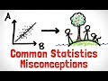 Correlation CAN Imply Causation! | Statistics Misconceptions