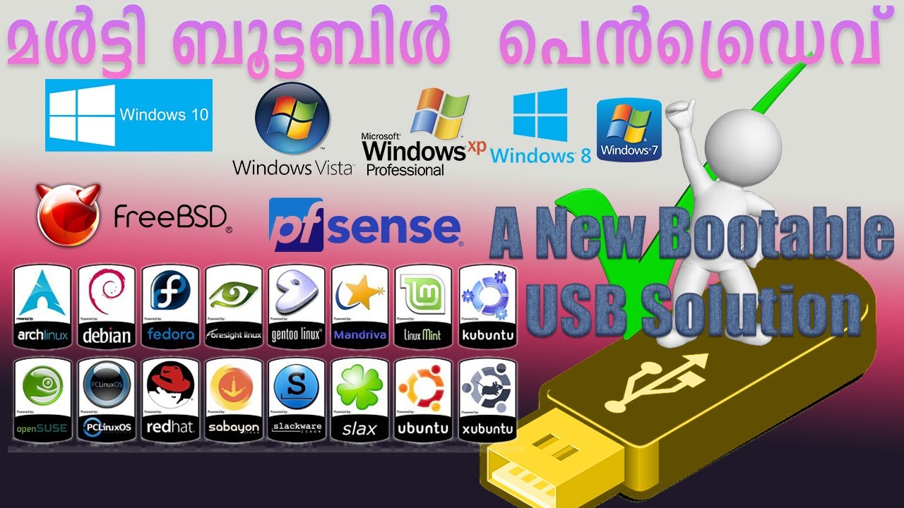 How to make multibootable pendrive  MALAYALAM | മൾട്ടി ബൂട്ടബിൾ  പെൻഡ്രൈവ് | VENTOY