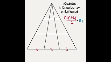 ¿Cuántos triángulos ves narcisista?