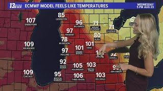 13 On Your Side Forecast: Some Storms, Sticky Heat