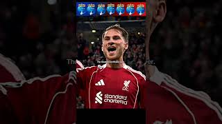 The Greatest Rivalry in Champions League History |🔥|