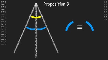 (I.9) Bisecting An Angle Proof