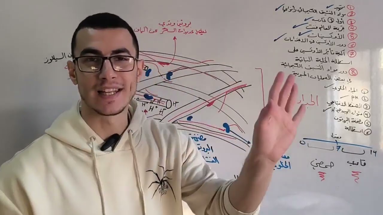 التنسيق الكيميائي في النبات 6