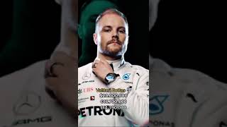 F1 Drìvers & Their Net Worth 2021 #Shorts