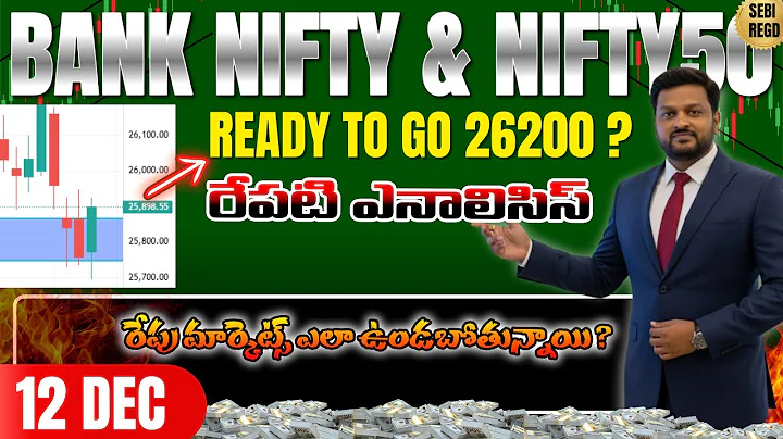 Daily Analysis Bank nifty Prediction | Nifty50 Post & Pre Market Analysis #telugutradershyam