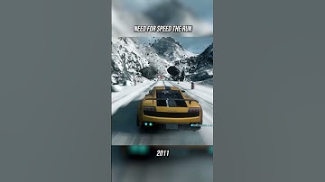 The Evolution of Need for Speed Games (1994 - 2024)