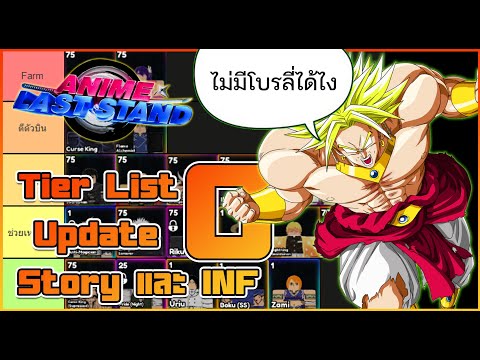 Tier list update 0 story และ Inf สมดุลตัวละครยังไม่นิ่ง Buff Nerf ทุกๆ 5 นาที - Anime Last stand