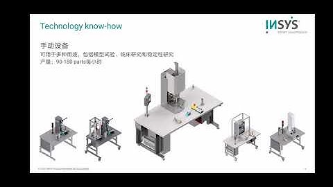 INSYS INJECTION DEVICES - INSYS smart automation China