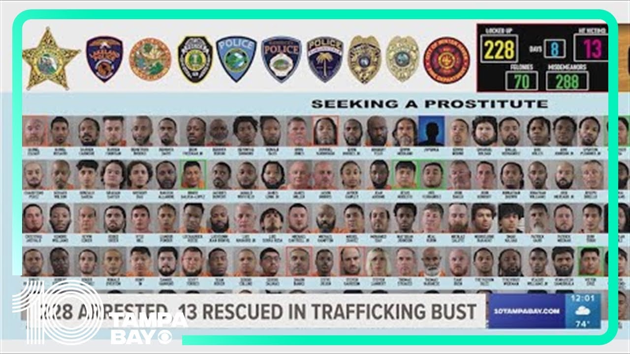 228 arrested in Polk County human trafficking sting - YouTube