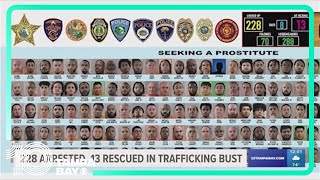 228 arrested in Polk County human trafficking sting Net Worth
