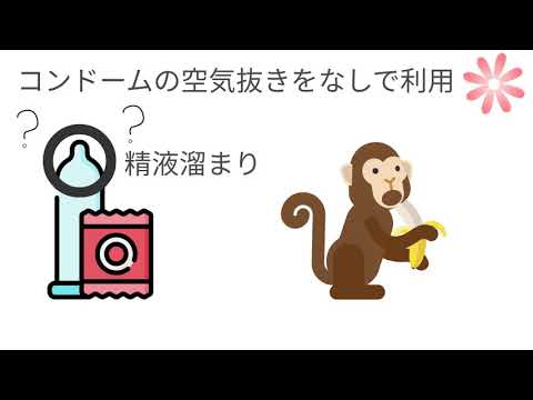 コンドームをしても最大18%で避妊失敗する！？