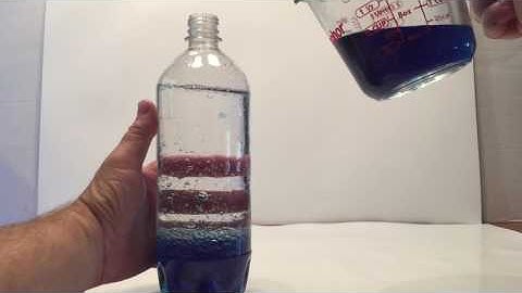 Ocean in a bottle Experiment - Activity (how to make a wave in a bottle)