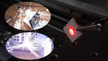 How to align pulsed lasers with plane mirrors