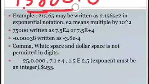 EE-208  |  Microprocessor & C programming  |  Some Concepts of C  by Priyanka Choudhary GPC Bikaner