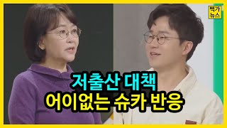 누구 탓이냐는 분석에..