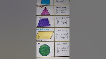 Math#Area and perimeter of 2D shapes 🔴🟨♦️🛑 by Arnav Singh 💕