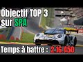 Objectif top 3 la porsche doit passer sous les 216450 pour le trne 