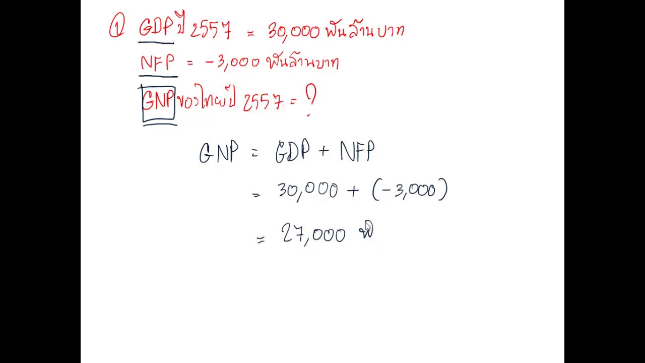 เศรษฐศาสตร์มหภาค 1 ทบทวน 1102