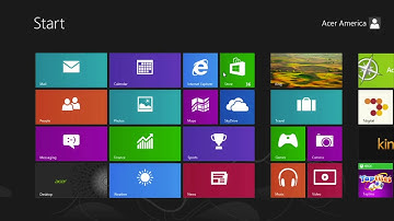 Windows 8 - How to Disable Startup Items and Services