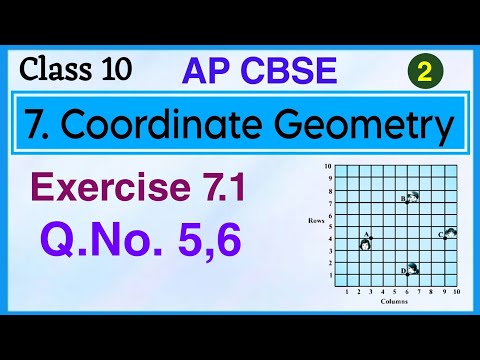 AP, 10thClass, 7.Coordinate Geometry, Exercise 7.1, Q.No.5,6 @mathsworldmakessmartintelugu