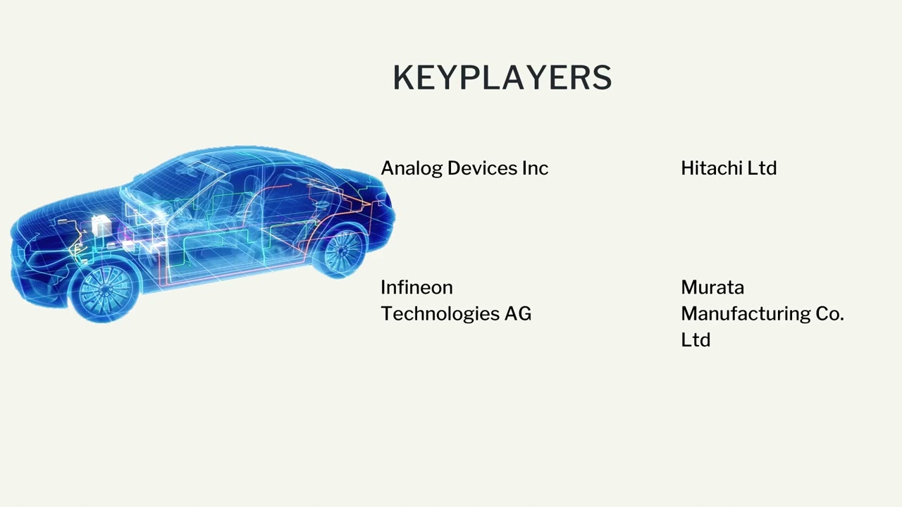 Automotive MEMS Sensors Market| Industry Data Analytics | IDA