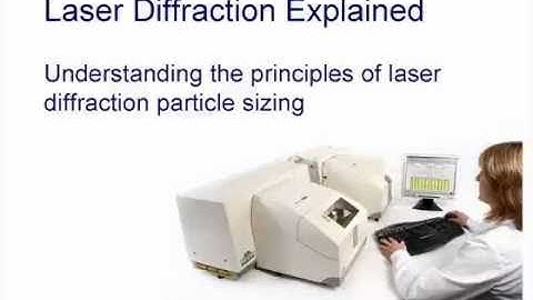 Laser diffraction masterclass 1 - understanding the principles of laser diffraction particle sizing