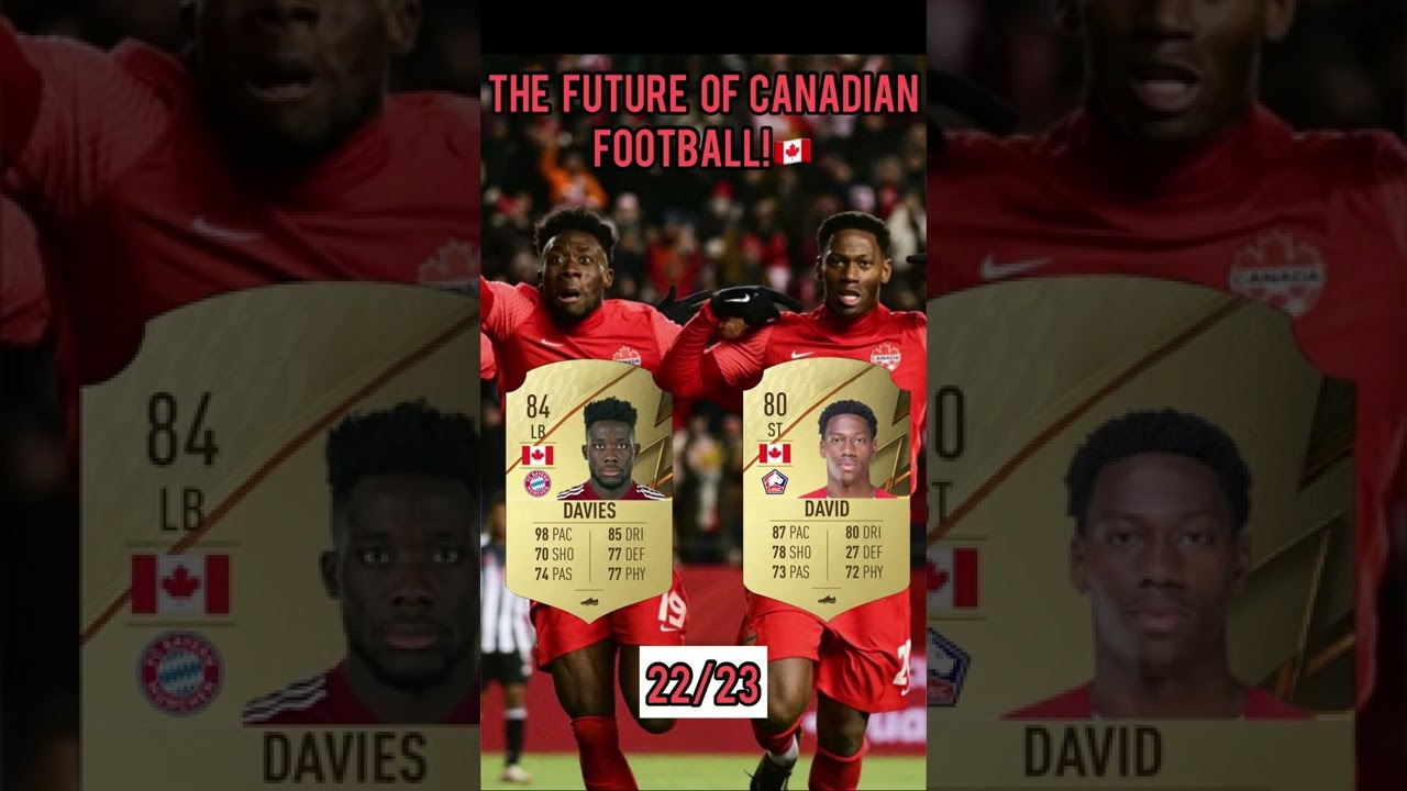 THE FUTURE OF CANADIAN￼ FOOTBALL!🇨🇦 (Davies and David)