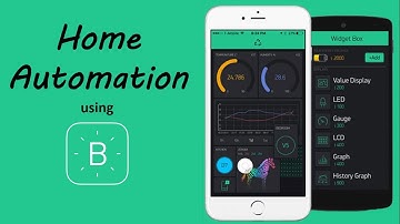 Home Automation Project using Blynk | NodeMCU ESP8266 | Blynk IOT Project| THE FAUCETER |Pradeep Raj
